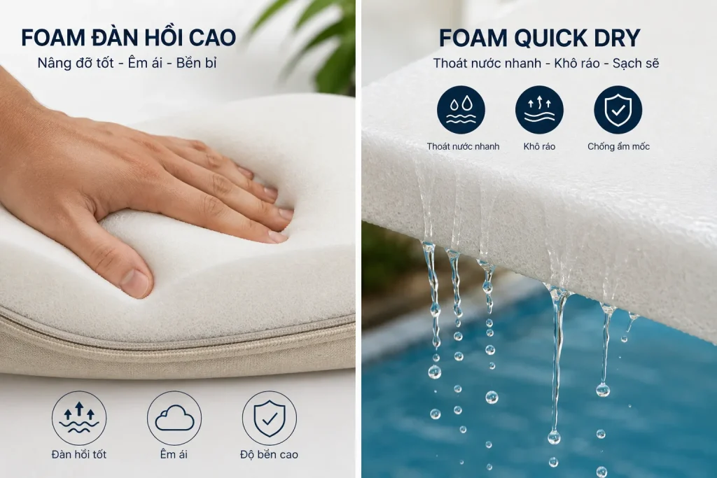 Nệm ghế hồ bơi 7 Foam đàn hồi cao giúp nệm giữ form và hạn chế xẹp lún.